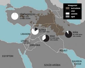 middle-east-map-kozel