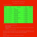 macarca-kurs_