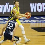 A Fenerbahce 12 ponttal legyőzte a YDÜ együttesét, növelte előnyét a tabellán