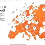 Türkiye Otomobil Maliyetinde En Ekonomik Ülkeler Arasında
