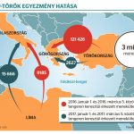 08_gorog_torok_olasz