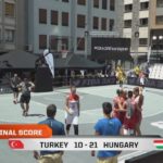 Magabiztos győzelem Törökország ellen