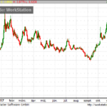 usdtry171121hosstzu-20171121
