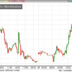 usdtry180115du2-20180115