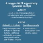 török-magyar-egyezmény-292×300