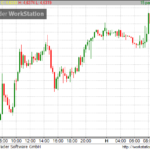 usdtry180604-20180604