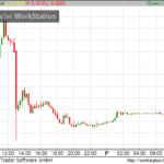 usdtry180914-20180914