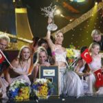 Törökország és az Eurovízió – 37 év története
