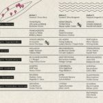 281135948_5057851780964826_8095744898919118822_n