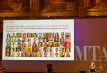 TÜBA Budapeşte’de MTA’nın 200. Yıl Kutlamalarına Katıldı