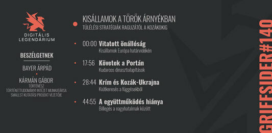 Kisállamok a török árnyékban – Kármán Gábor, történész