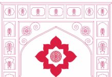 Macar mimarların ‘Doğu’ya yolculuğu İstanbul’da sergileniyor